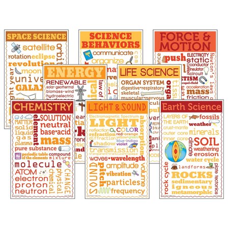 MCDONALD PUBLISHING Science Chatter Charts TCRCC3104